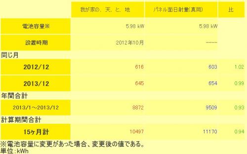 繝代ロ繝ォ髱「譌・蟆・㍼・抵シ撰シ托シ泌ケエ・托シ呈怦_convert_20140125192104