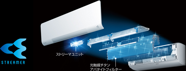 超特価 限定１台 ダイキン S40NTEP-W 標準工事、取り外し、処分込み