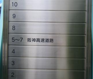 ゲートタワービル看板
