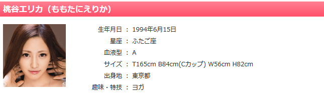 桃谷エリカプロフィール