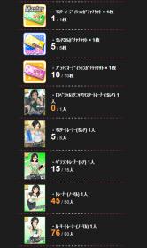 130327 トレーナー