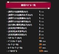 130408 シャッターチャンス