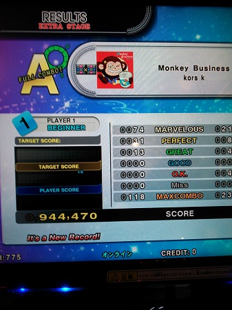 3/21 Monkey Business
