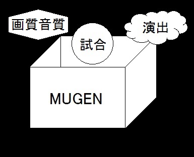 しあい