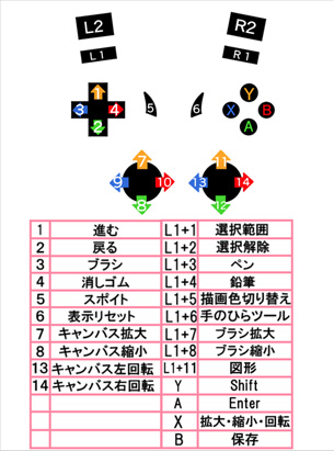 設定