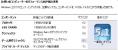Core2Duo_Win7_評価