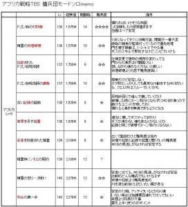 アフリカせんりゃくー