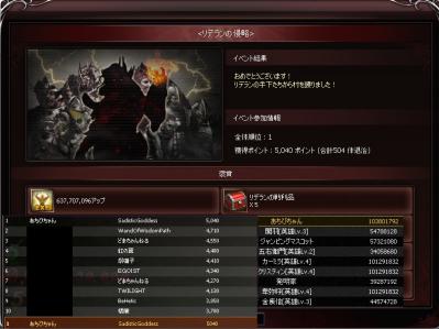 142リデラン1位げっとぽよ