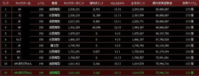 塔初攻め