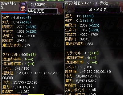 卑弥呼150昇給後
