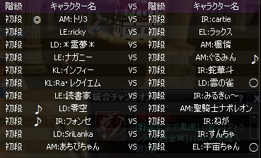 0930初段
