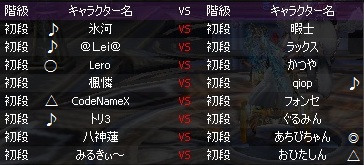 1111初段一覧