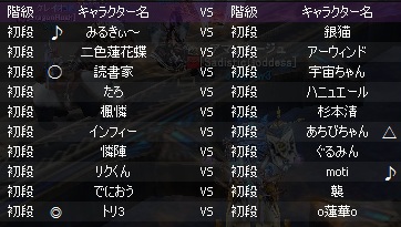 1209初段一覧
