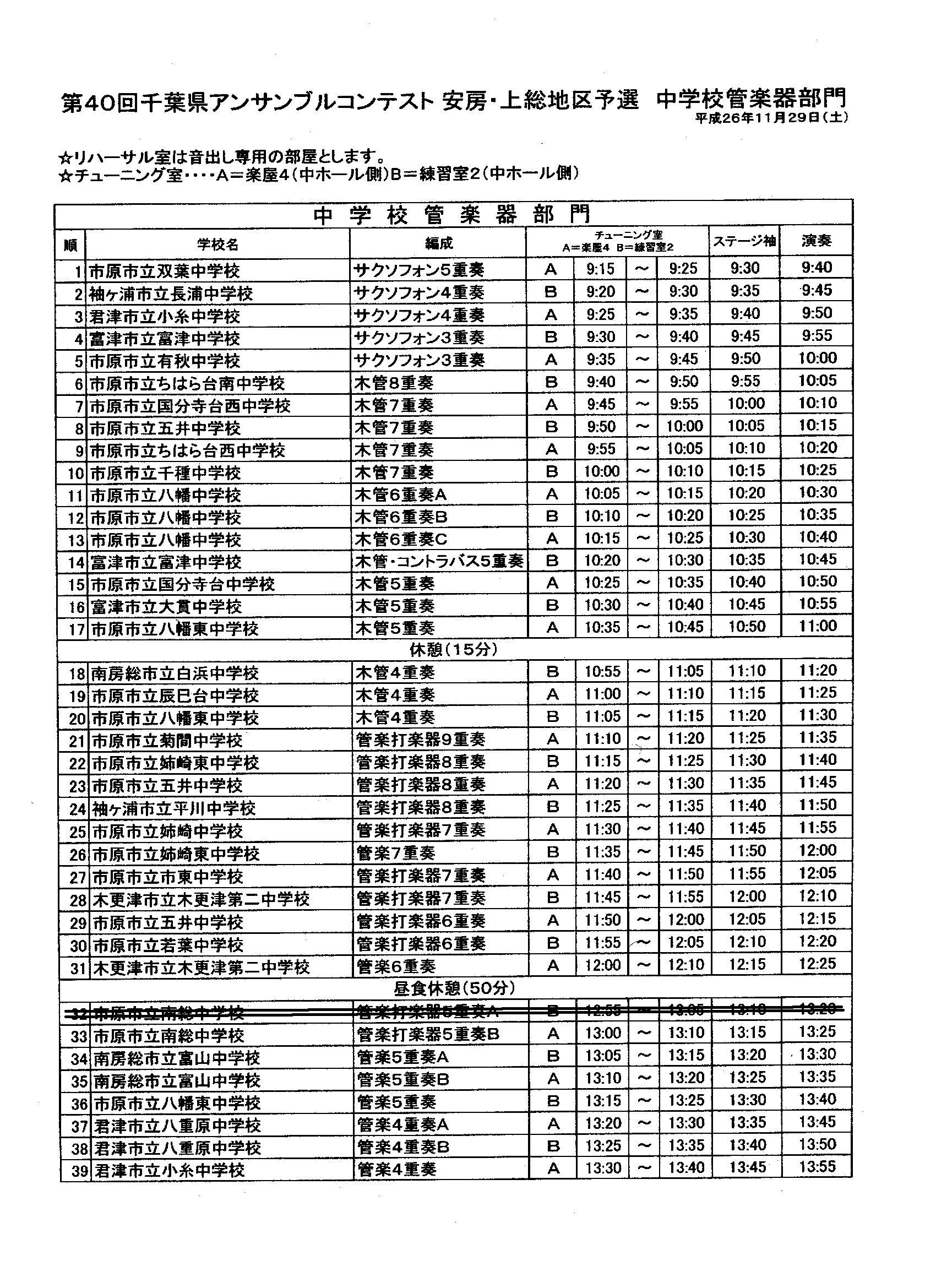 安房 上総地区吹奏楽連盟 アンサンブルコンテスト打ち合わせ会