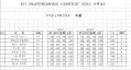 2012916 A決勝