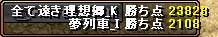 得点
