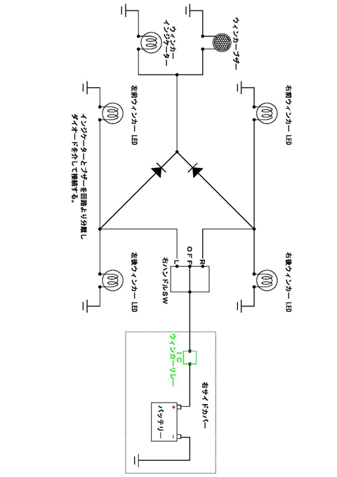 概念図 05 LED オフ