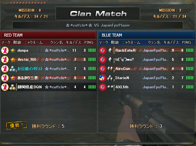 ctl2回戦 前半