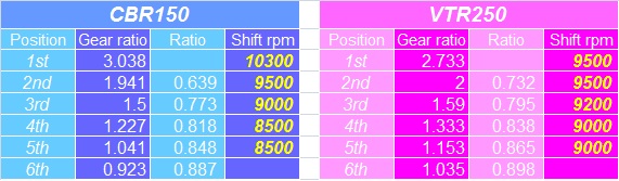shift_timing.jpg