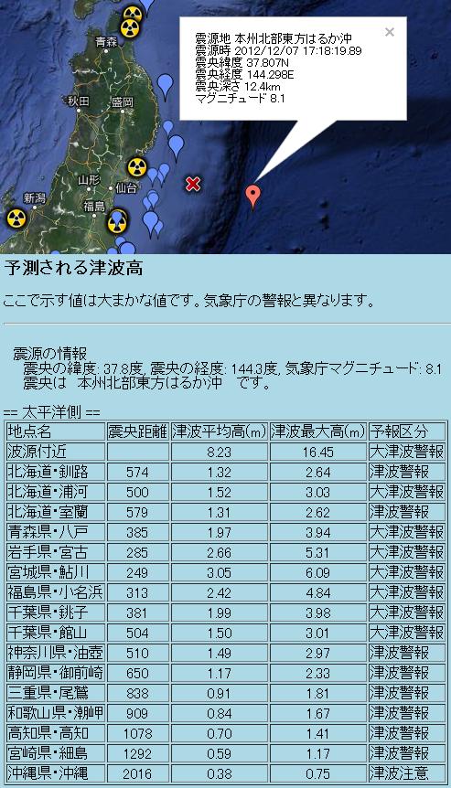 震度の予測345b