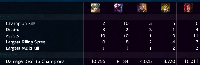 sonadamage2.png