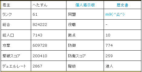 期末2