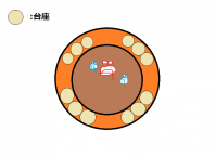 ザフラステージ