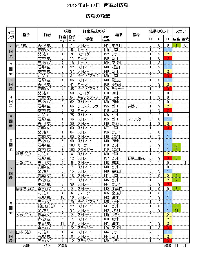 20120617omote.jpg