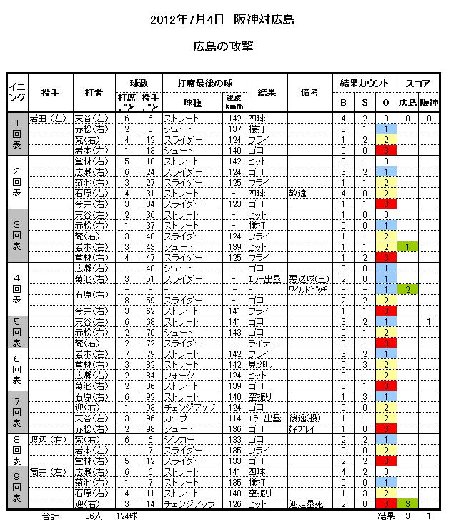 20120704omote.jpg