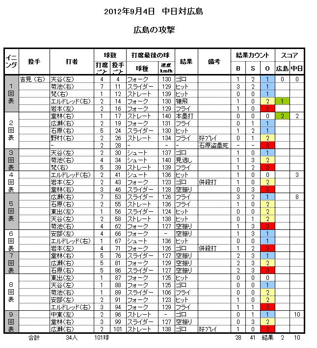 20120904omote.jpg
