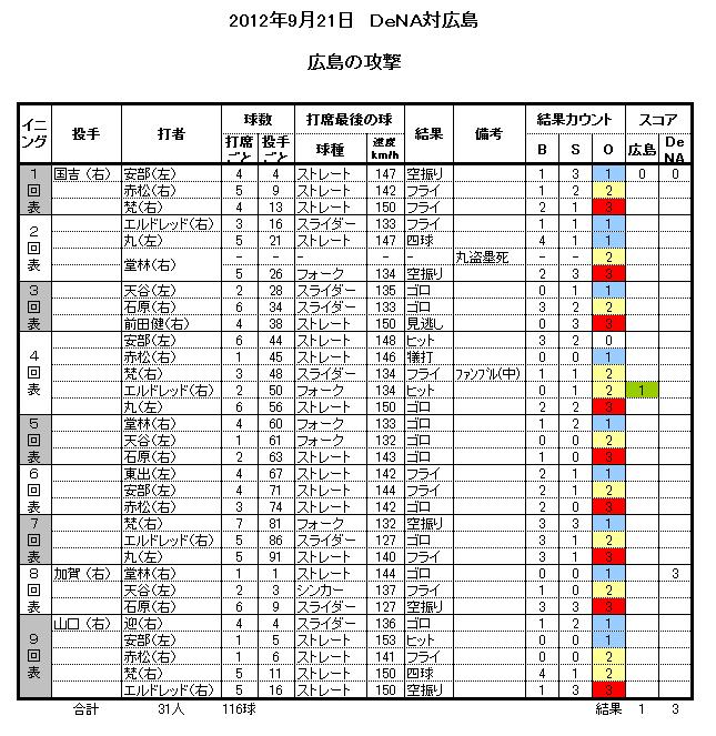 20120921omote.jpg
