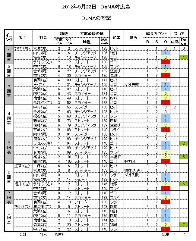 20120922ura.jpg