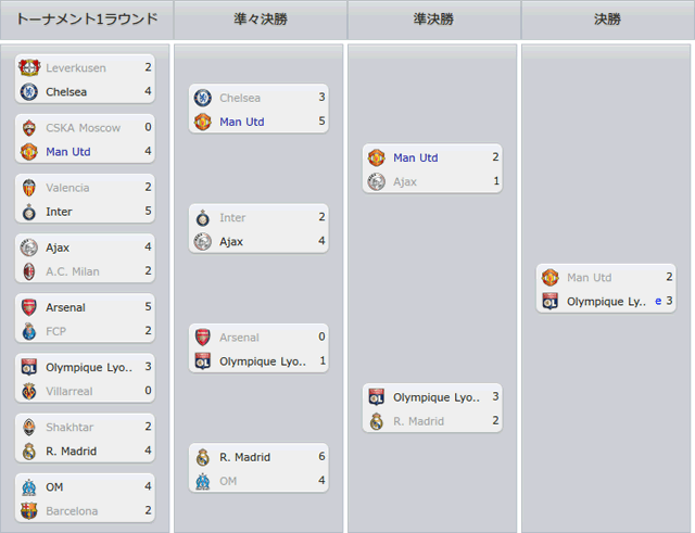 12oxu11-12ecc.gif