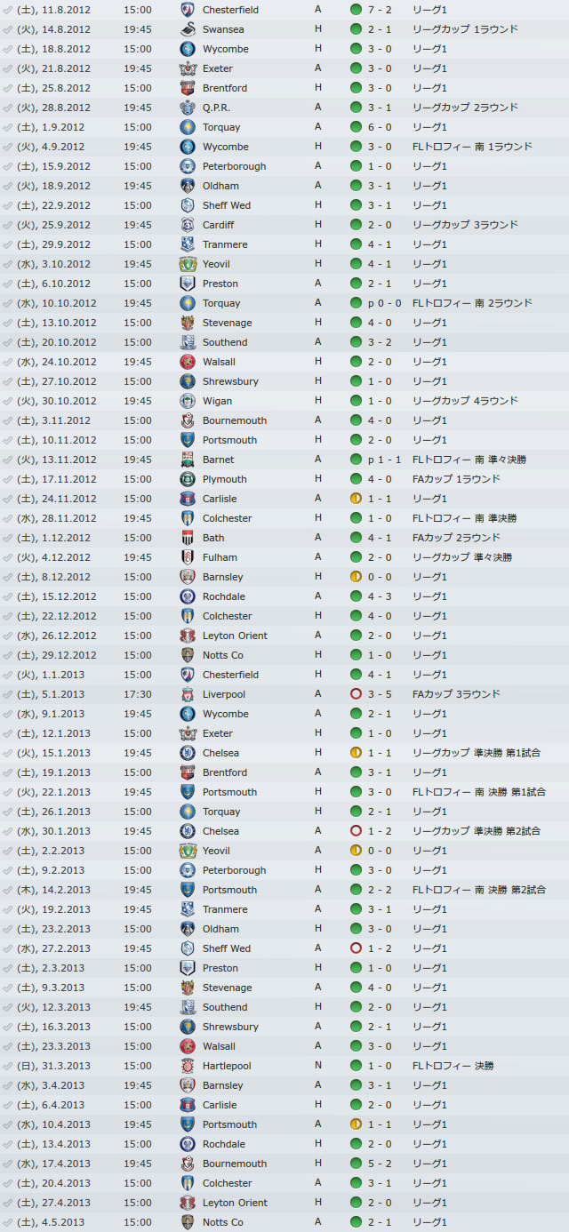 12oxu12-13sche.jpg