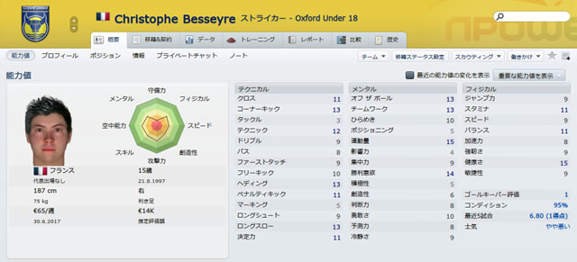 12oxu12christophebesseyre_s.jpg