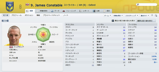 12oxu12jamesconstable_s.jpg