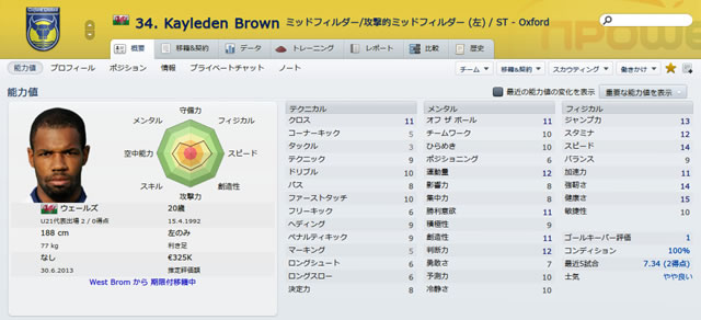 12oxu12kayledenbrown_s.jpg
