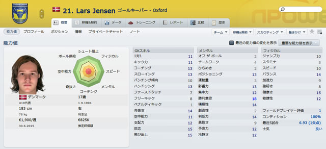 12oxu12larsjensen_s.jpg