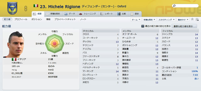 12oxu12michelerigione_s.jpg