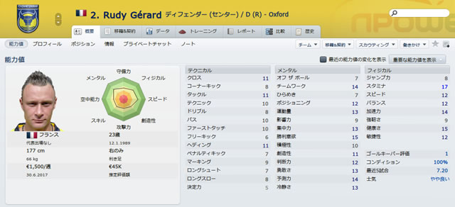 12oxu12rudygerard_s.jpg