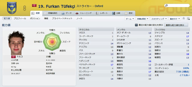 12oxu13furkantufekci_s.jpg