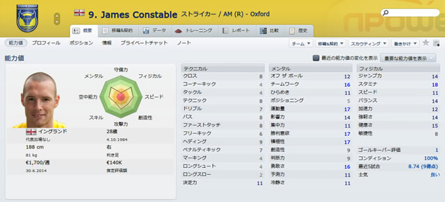 12oxu13jamesconstable_s.jpg