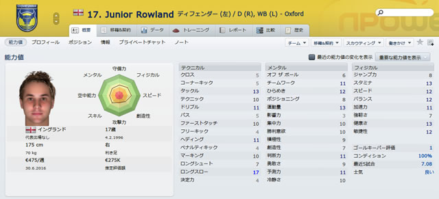 12oxu13juniorrowland_s.jpg