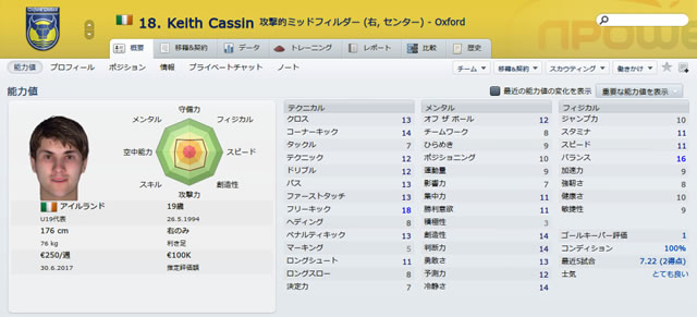 12oxu13keithcassin_s.jpg