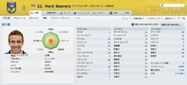 12oxu13markbeevers_s.jpg