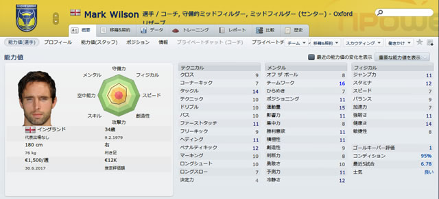 12oxu13markwilson_s.jpg