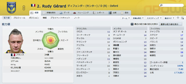 12oxu13rudygerard_s.jpg