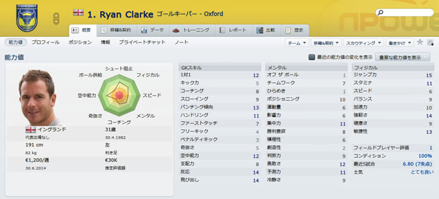 12oxu13ryanclarke_s.jpg