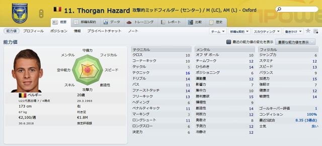 12oxu13thorganhazard_s.jpg