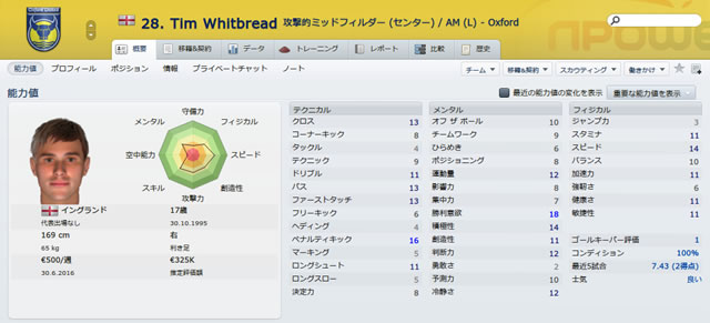 12oxu13timwhitbread_s.jpg